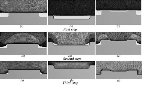 rubber forming sheet metal|rubber pad forming definition.